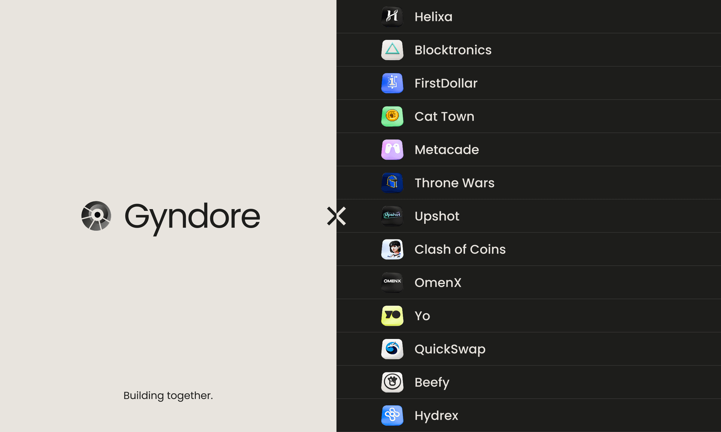 Gyndore: Building together with Helixa, Blocktronics, FirstDollar, Cat Town, Metacade, Throne Wars, Upshot, Clash of Coins, OmenX, Yo, QuickSwap, Beefy, and Hydrex
