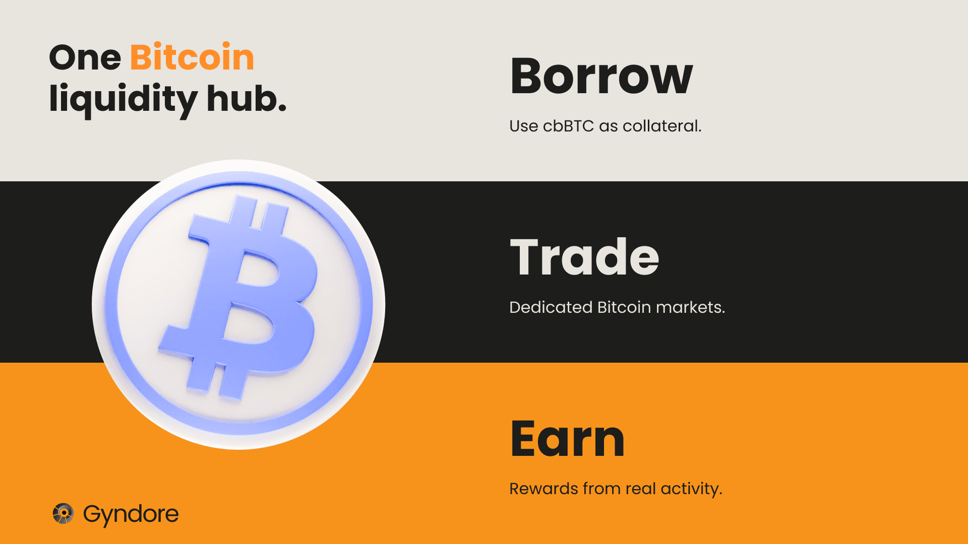 One Bitcoin liquidity hub: borrow using cbBTC as collateral, trade on dedicated Bitcoin markets, and earn rewards from real activity